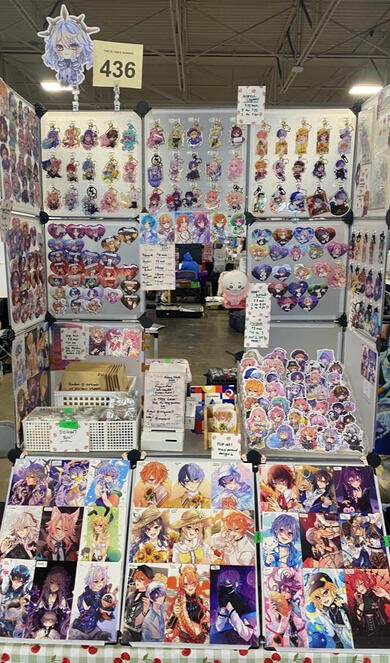 Anirevo (Full table)